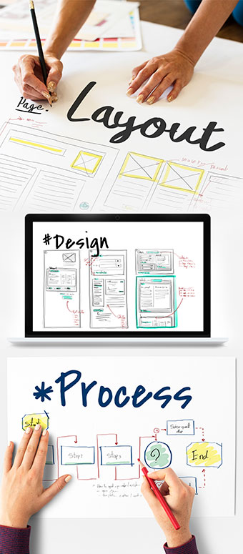 Procesul nostru creativ de lucru